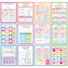 Decorably 12 Math Posters for High School, Boys and Girls