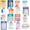 Decorably 16 Chemistry Science Posters for Classroom High School, 11x17in