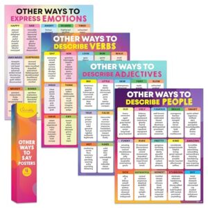 Decorably 4 Vibrant Other Ways to Say Poster for Classroom