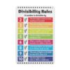Divisibility Rules Educational Maths Poster,Metal Tin Sign, 8x12 Inch