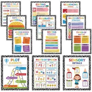 Eaasty 12 Pcs Composition Classroom Decor Back to School Writing Strategies Posters 16''x11'' Parts of Speech Poster for Elementary ELA Must Haves for Library Bulletin Board Wall Classroom Office