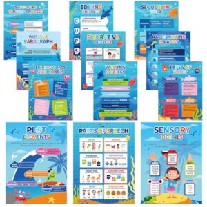 Eaasty 12 Pcs Under The Sea Classroom Decor Back to School Writing Strategies Posters Parts of Speech Posters Ocean Classroom Chart 16''x11'' ELA Class Must Haves for Elementary Kindergarten Preschool
