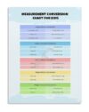 Educational Math Poster Measurement Conversion Chart Lengths for Classroom Decor Home Learning Study Visual Aid(Framed,08x12inch(20x30cm))