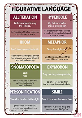 Education Wall Decor Figurative Language Poster English Classroom Chart Homeschool Classroom Poster Educational Poster Metal Sign Home Decor Tin Signs Wall Art Metal Poster 8x12 inch