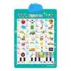Electronic Phonics Sound Poster, Educational Wall Chart, Fun Preschool Lear