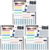 ELEGOO Electronic Fun Kit Bundle with Breadboard, 235 Items for Arduino (Pack of 3)