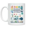 Emotional Regulation at a Glance Mug - Educator Theme - 11 oz Ceramic