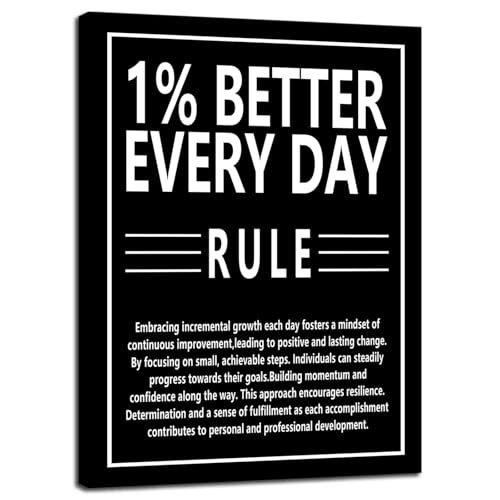 Epolkmiu Inspirational Canvas Wall Art Motivational Posters 1% Better Every Day Rule Canvas Print Artwork Positive Inspirational Quotes Canvas Painting Office Wall Decor Living Room Unframed 8"x10"