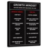 Epolkmiu Motivational Canvas Wall Art Inspirational Growth Mindset Poster Canvas Paintings Inspiring Picture Prints Artwork for Home Living Room Office Wall Decor Unframed 20"x30"