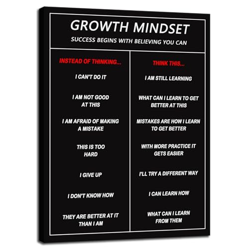 Epolkmiu Motivational Canvas Wall Art Inspirational Growth Mindset Poster Canvas Paintings Inspiring Picture Prints Artwork for Home Living Room Office Wall Decor Unframed 20"x30"