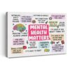 Epolkmiu Therapy Office Mental Health Poster Canvas Wall Art for Decor - Motivational Mental Health Matters Canvas Print Wall Art Painting Unframed 8"x10"