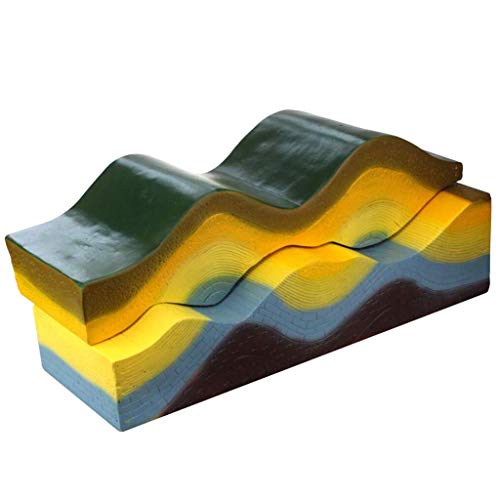 EUQKKWLOY Geography Teaching Model - Crustal Change Demonstrator Model - Geology and Geomorphology Science Models Crustal Change Teaching Demonstration Model - for Experiment Equipment
