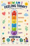 Feelings Chart Poster Emotions Chart for Kids Feelings Thermometer Emotional Regulation Poster Self Regulation Emotional Awareness for Kids Decor Home Colorful Wall Decor Sign Teacher Gift Classroom Decorations Gift Wall Art CCP321
