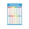 FindFunFine Multiplication Table Poster Educational Times Table Chart For Math Classroom Decor School Supplies Home Kids Room Decor 30X20.8 Inches