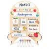 First Day of School Sign with Marker - Reusable Back to School Board, My First & Last Day of School Chalkboard for Preschool Pre-K Kindergarten, Easy to Write & Clean Wooden Photo Prop (Fist and Last)