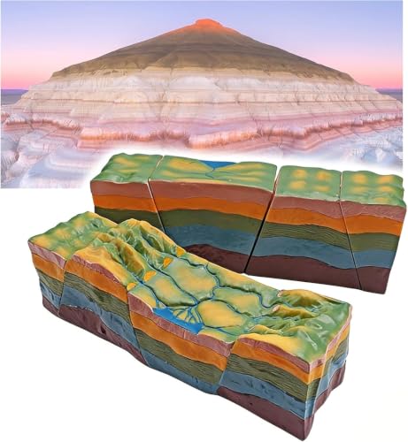 fnotlfue Geology Model, 3D Geographic Structure Kit with Layered Fault Structure Display, Topographic Landform Teaching Tool for Geography Classroom Learning and Science Demonstration·
