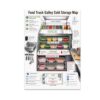 Food Truck Galley Cold Storage Map Poster - Culinary Reference - 13x19