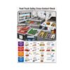 Food Truck Galley Cross-Contact Check Poster - Culinary Reference - 13x19
