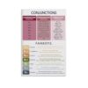 FOTCFATEV Parts of Speech and Conjunctions Grammar Poster Educational Wall-Art Chart for Classroom Decor Language Arts Teachers and Students Learning(Framed,12x18inch(30x45cm))