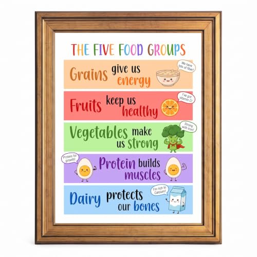 Framed Canvas Wall Art Cartoon Five Food Groups Art Colorful Cute Food Characters Canvas Print Poster Gold Frame Wall Decor for Playroom Classroom Cute Food Art, Nutrition - Inch 12x16