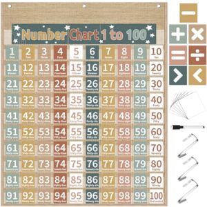 Frienda Hundred Pocket Chart with 100 Pockets for Classroom, Modern Boho