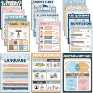 Funrous 16 Pcs Boho Reading Comprehension Poster for Classroom