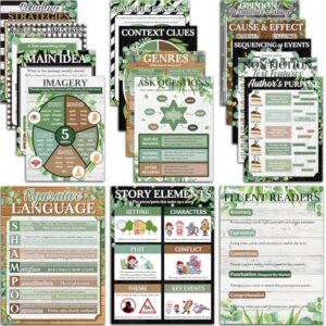 Funrous 16 Pcs Eucalyptus Reading Comprehension Poster for Classroom