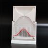 Galton Board Probability Model, Statistics Teaching Tool for Math Education
