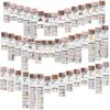 Gersoniel 232 Pcs Sound Wall Classroom Neutral Phonics Kits Science of Reading Posters for Classroom Consonant and Vowel Valley Decor Speech Material,Phonemic Awareness,Esl Teaching Material(Cute)