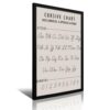 GGUU Cursive Writing Alphabet Chart Wall Art Posters