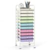 GIANTEX 14 Drawer Storage Cart, Rolling Craft Cart w/Metal Tabletop