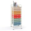 GiantexUK 10/20 Drawers Rolling Trolley, Multipurpose Utility Storage Organizer Cart with Wheels, Home Office Hairdressing Salon Shelving Organizer Unit (10 Drawers, Colorful)