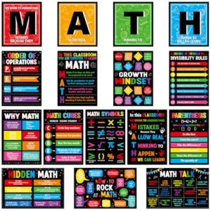 gisgfim 11 Pcs Math Posters for Elementary Middle High School