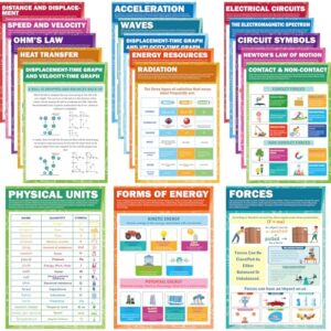 gisgfim 18Pcs Physics Science Posters for Classroom STEM Classroom Bulletin Board Posters Educational Physical Classroom Decorations for Middle High School Curriculum Homeschool Activity 11 x 15.7 In