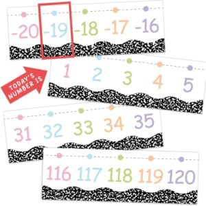 gisgfim 31 Pcs Composition Number Line Bulletin Board Border Composition Notebook -20 to 120 Number Line Classroom Decor for Wall Math Poster Bulletin Board Border Decoration
