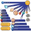 Glenmal 36 Set Solar System Model Craft Kit Kids DIY Planets Solar System Paper Art Set Decor Outer Space Preschool Activities Supplies for Montessori Learning Homeschool Toddler (Colorful)