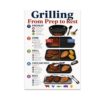 Grilling from Prep to Rest Poster - Backyard Cooking Reference - 13x19