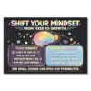 Growth Mindset Canvas Poster Motivational Wall Art for Classroom 22x34in
