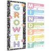 Growth Mindset Posters for Classroom Motivational Posters Decorations Bulletin Board Banner Composition Theme Inspirational School Poster for Teachers Preschool Elementary Middle School