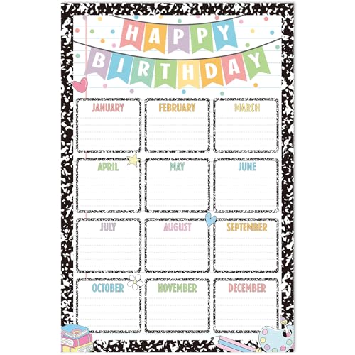 Happy Birthday Chart for Classroom Decor Composition Notebook Birthday Calendar Back to School Decorations Wall Hanging Class Bulletin Board Sign Schoolgirl Style Birthday Poster Classroom Decorations