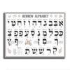 Hebrew Alphabet Poster Alef Bet Educational Chart Canvas Wall Art (24x36inch Framed)