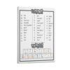 Hebrew Alphabet Poster Aleph Bet Chart
