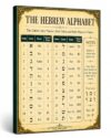 Hebrew Alphabet Poster Ancient Letters Chart Jewish Language Learning Wall Art (Framed,Wrapped Canvas,24" L x 36" W)