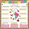 Hispanic Heritage Bulletin Board Set, Spanish Classroom Decor