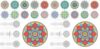 Hiwhy 48 Pcs Mandala Coloring Cards 10" x 10" Coloring Cardstock Stress Relief Relaxation Mandala Pattern Poster Cards Creative Relaxation for Kids Adults (Pack of 2)