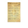 Hungarian Alphabet Educational Chart Poster Retro Typography Wall (Unframed,24x36 inch)