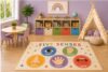 ICE ARMOR 5' x 7' Five Senses Area Rug, Educational Human Body Learning Play Mat Featuring Sight Hearing Smell Touch and Taste for Kids Classroom, Non-Slip Silicone Backing Low Pile