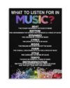 IKUFITHPW Inspirational Quote Music Poster, Motivational Singer Songwriter Canvas for Studio & Creative Space(Unframed,12x18inch(30x45cm))
