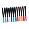 Ipetboom 12pcs Neon Dry Erase Markers for LED Boards and Acrylic Panels, 12-color Fluorescent Pens with Fine Tip, Lightweight and Reusable Design for Daily Work and Classroom Use