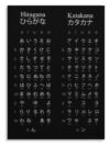 Japanese Alphabet Poster Hiragana Katakana Reference Chart